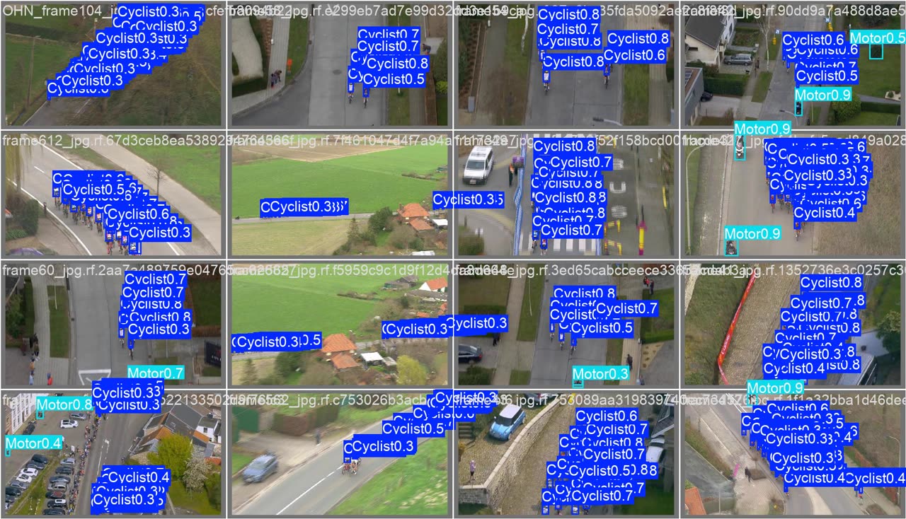 Mosaïque d'images de validation avec les détections du modèle VENTOUX : cyclistes et motos encadrés avec leur score de confiance
